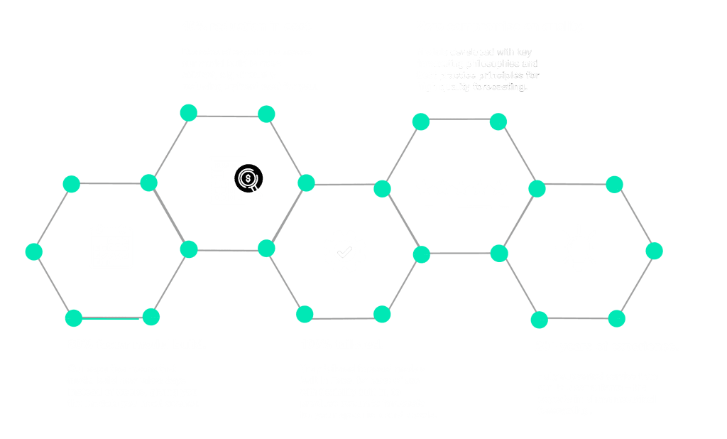 Custom Forecasting with J+D